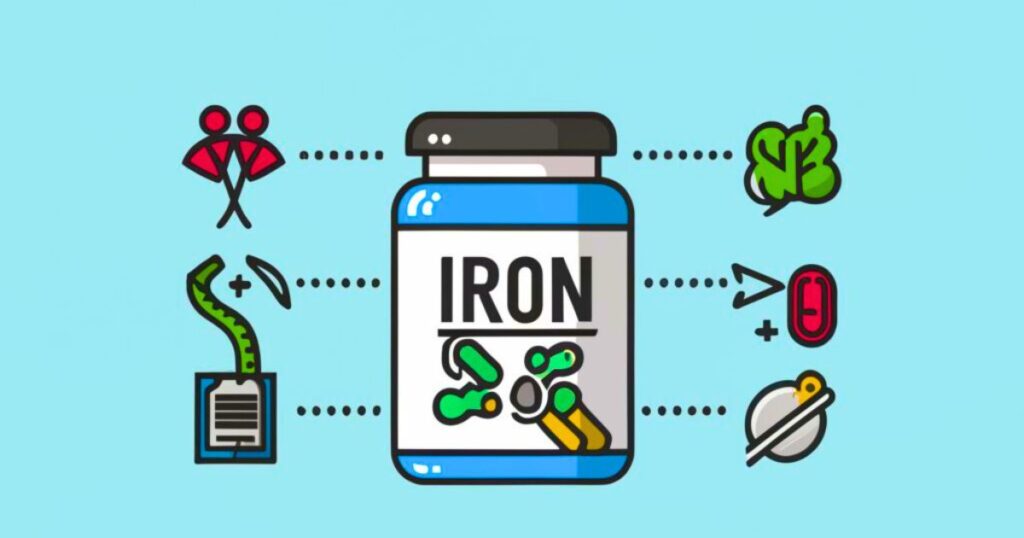 What helps to absorb iron faster?