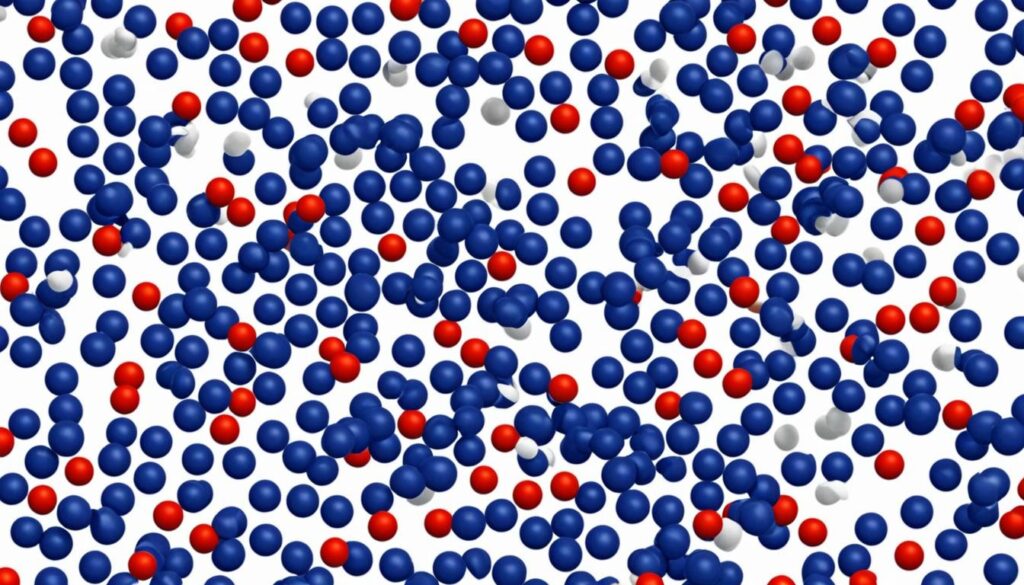 LDL cholesterol